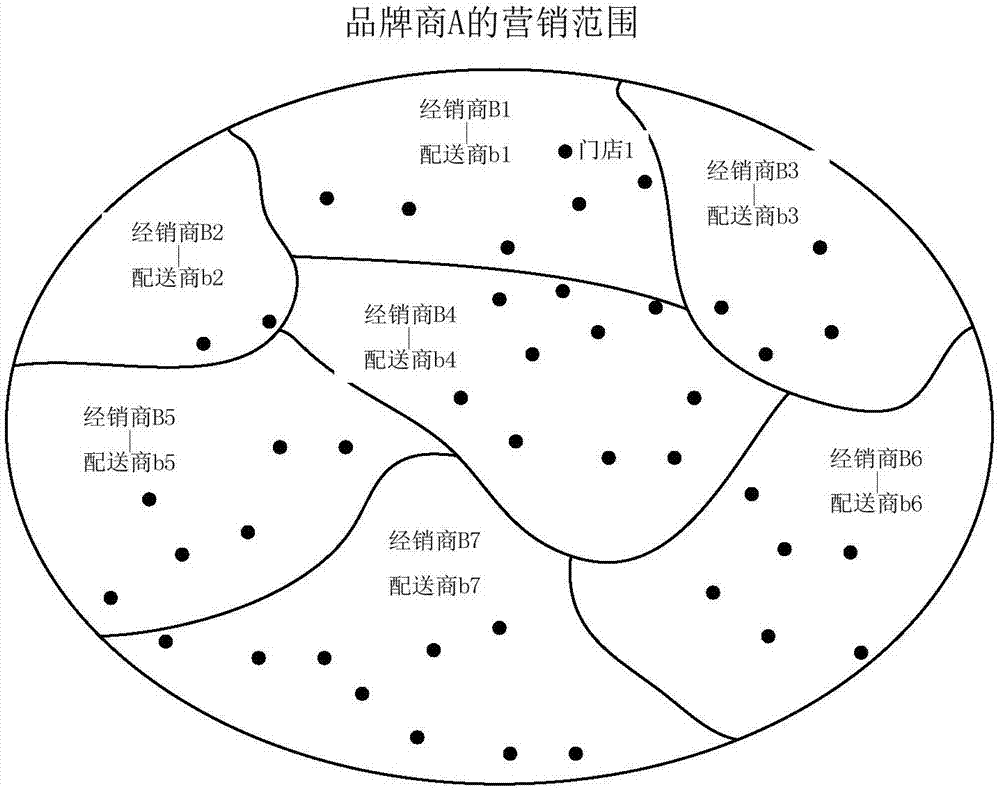 星空竞猜